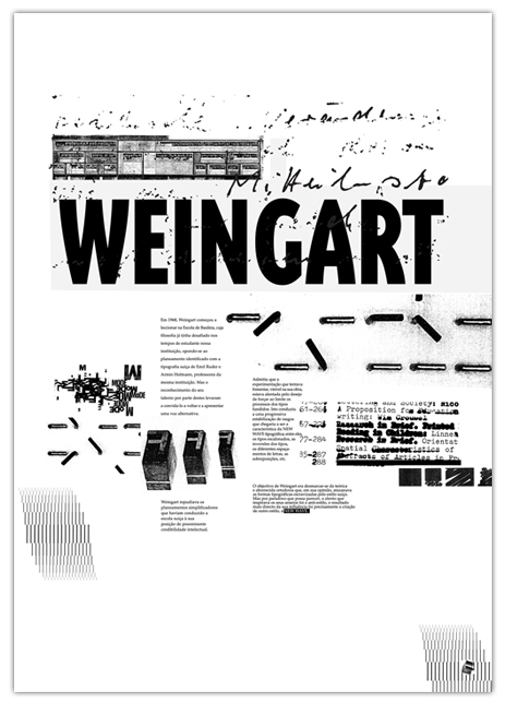 Weingart poster tribute