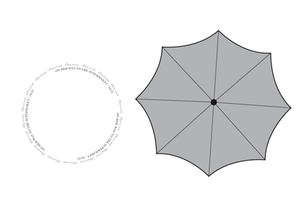 interactive installation expo thought Umbrella
