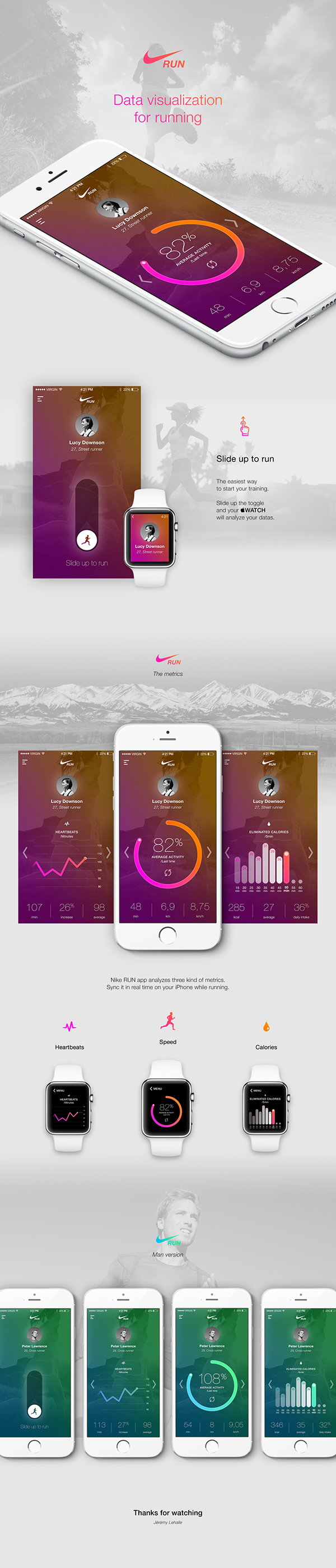 Nike RUN mobile & watch app