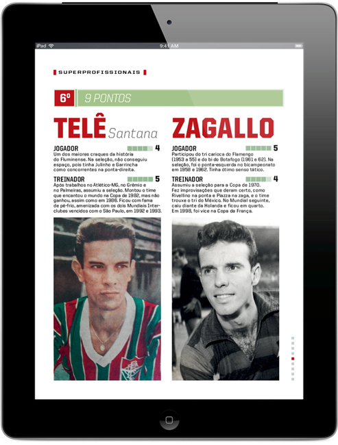 editorial design iPad tablet android woodwing InDesign digital magazine Digital Magazine folio