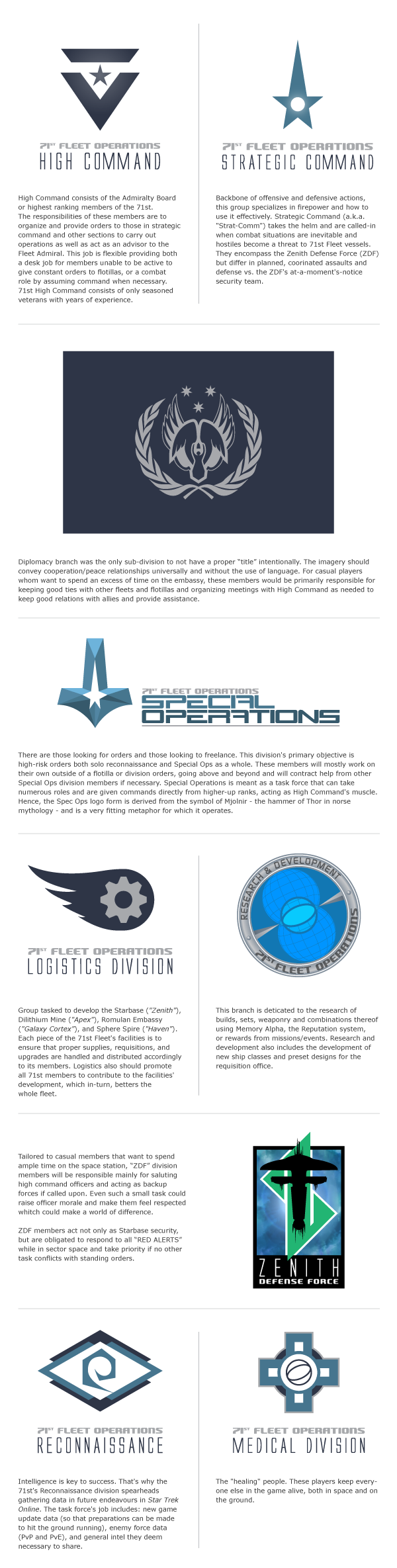 logo Military navy Space  Gaming community Video Games angel Star Trek