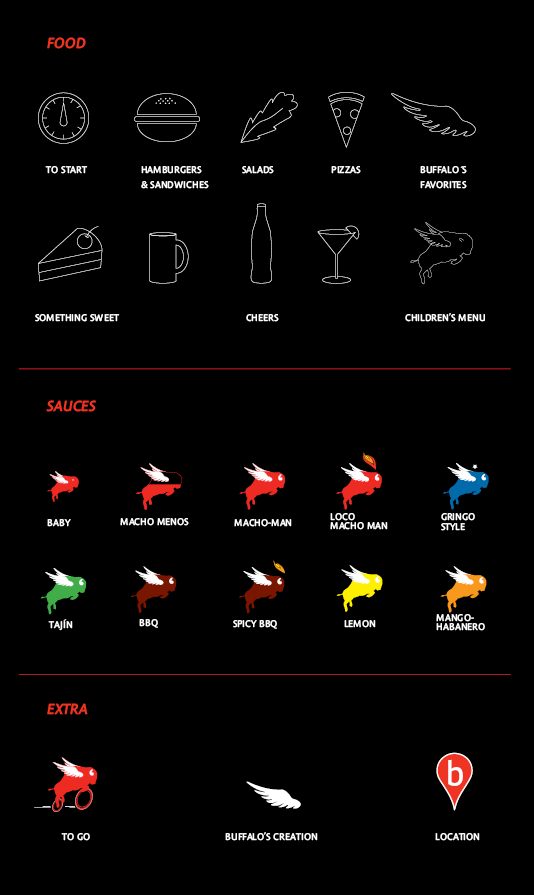 buffalo´s hot wings wings buffalo´s restaurant menu menu design red black icons Food  minimal abstract new refresh