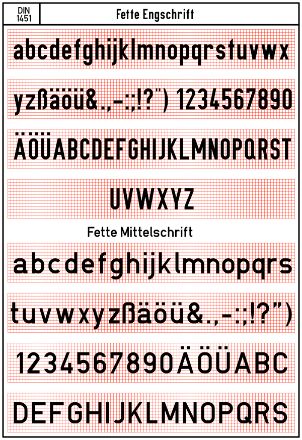 punjabi gurmukhi din 1451 font road-sign Typeface unicode truetype