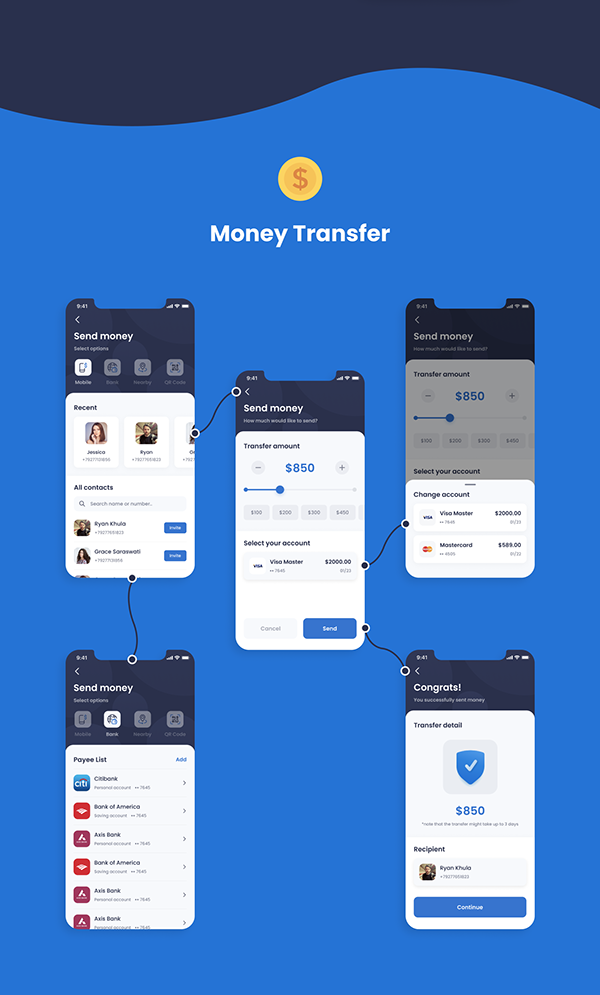 Mobile bank app