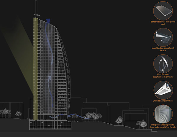architecture thesis high rise
