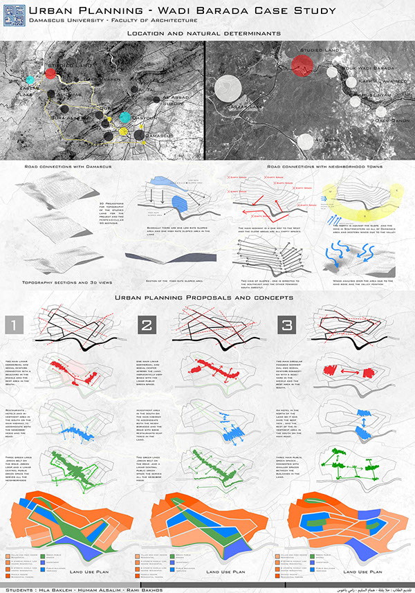 Urban Planning Proposal for Wadi Barada - Damascus on Behance