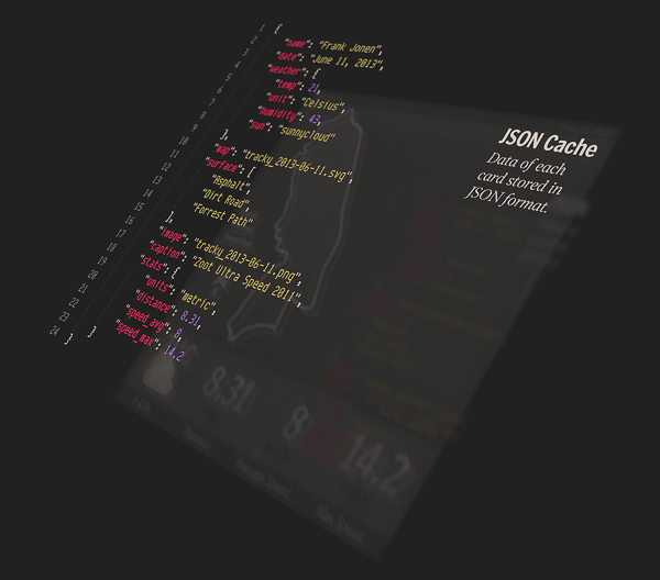 running tracking scorekeeping coding experiments personal tools glsl clueless wandering