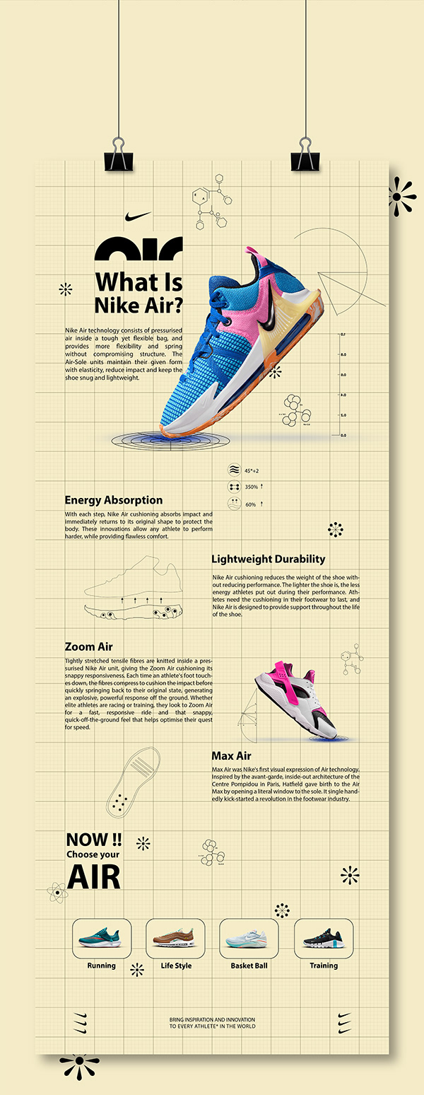 Infographic Design for NIKE ( Unofficial )