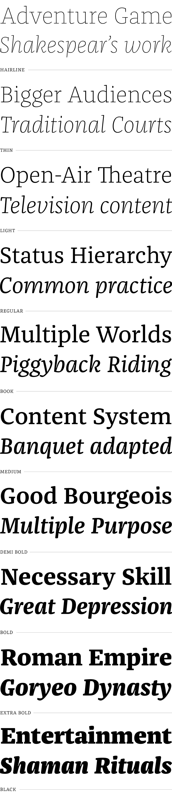 Franziska FontFont font Typeface type Jakob Runge runge ff type design serif slab specimen