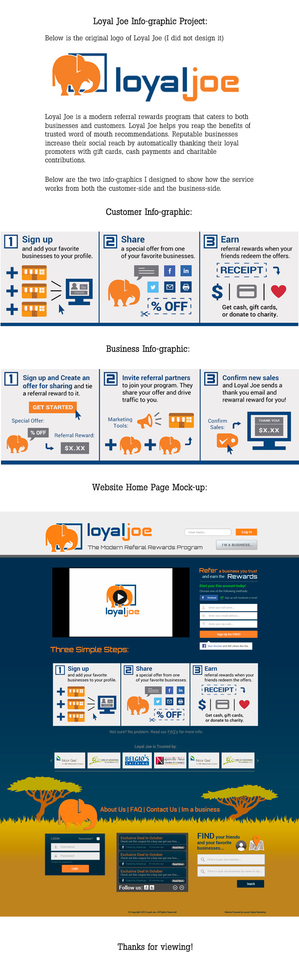 Loyal Joe info graphic home page web site