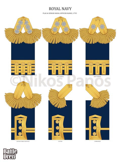Royal Navy insignia Naval Uniform nelson Trafalgar HMS Victory Napoleonic Wars epaulette Sleeve Lace Naval rank RN Admiral RN Captain Sep 21 1805