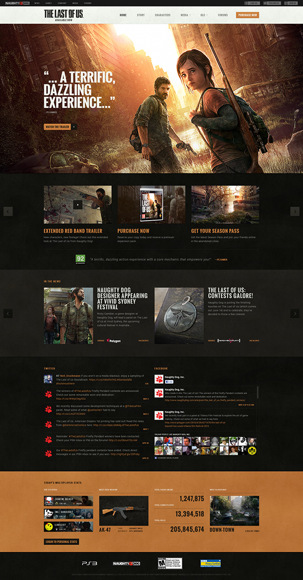 last of us zombie naughty dog design Responsive apocalypse video game game playstation html5 Responsive Design