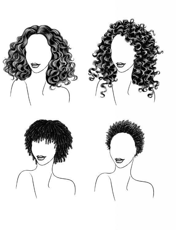 Sof'nFree chart for hair curl types on Behance