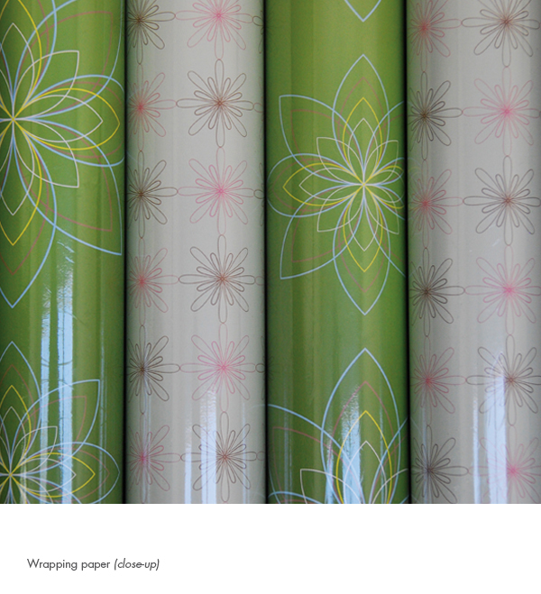 Wrapping paper pattern