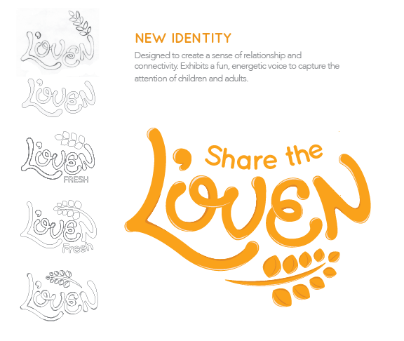 Loven aldi bread Food  iconography  Packaging  Rebranding