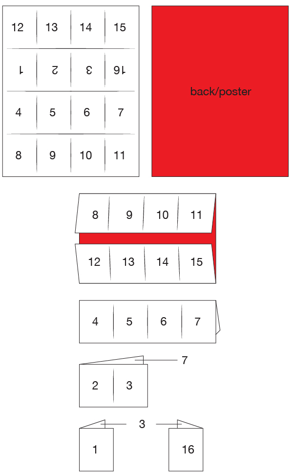 hanzi chinese japanese korean Hanja kanji Asian Typography CJK Foreign