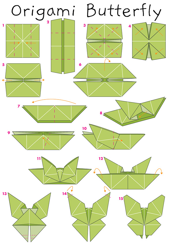 easy origami tutorials for beginners Origami simple play tutorials