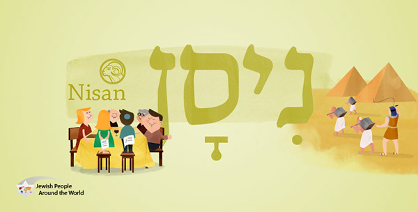 Jewish months illustrations