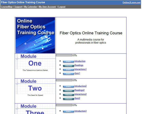 eLearning training development certification online learning fiber optics