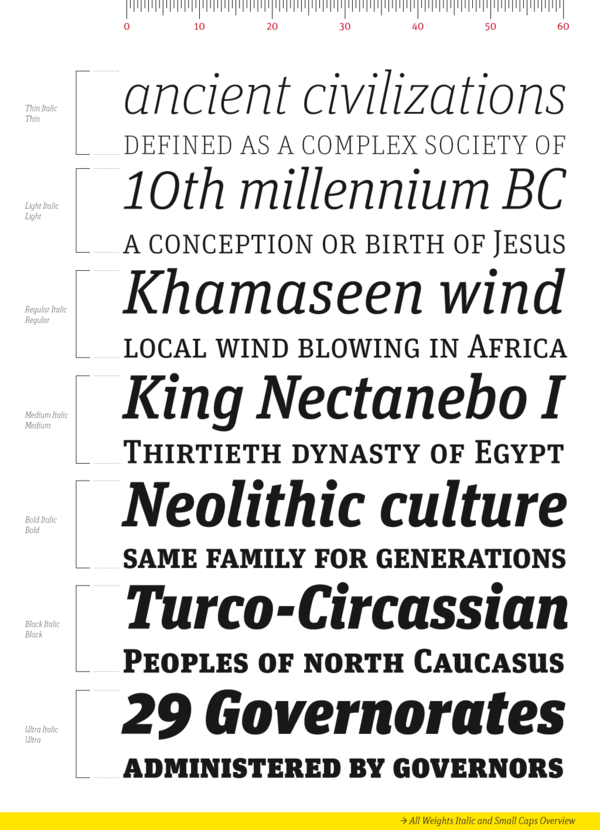 FF Unit Slab FF Unit Unit Slab erik spiekermann spiekermann christian schwartz Schwartz Kris Sowersby Sowersby slab serif fsi FontShop International FSI FontShop International FontFont fontshop Typeface typedesign fonts font Opentype pro fontsinuse specimen Corporate Design