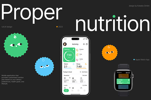 Proper nutrition mobile app