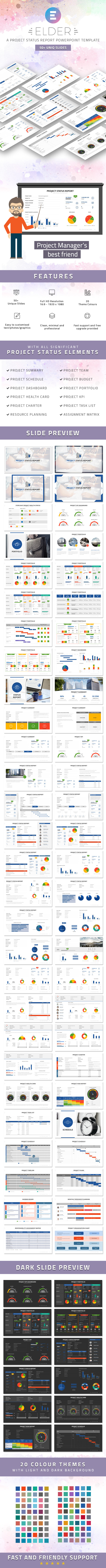 Assignment Matrix business corporate critical dashboard Issues on track on-going project portfolio Powerpoint
