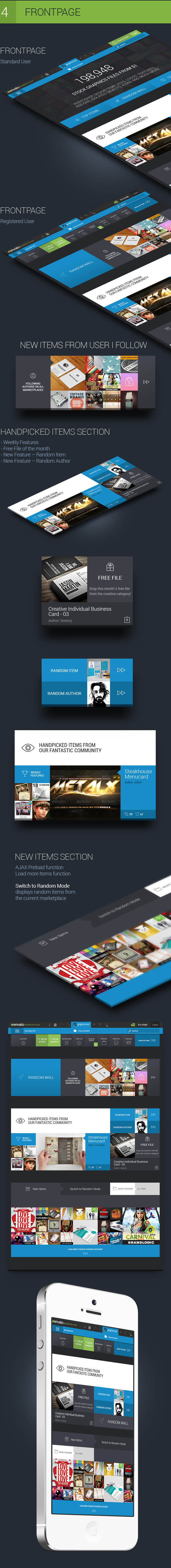 redesign envato themeforest graphicriver UI GUI frontpage features