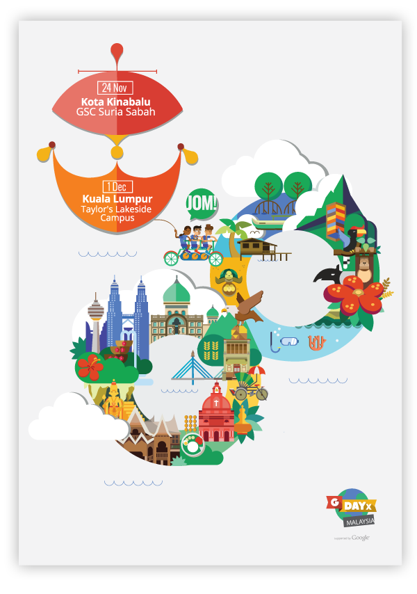 malaysia google kuala lumpur penang vector graphics buidlings city map