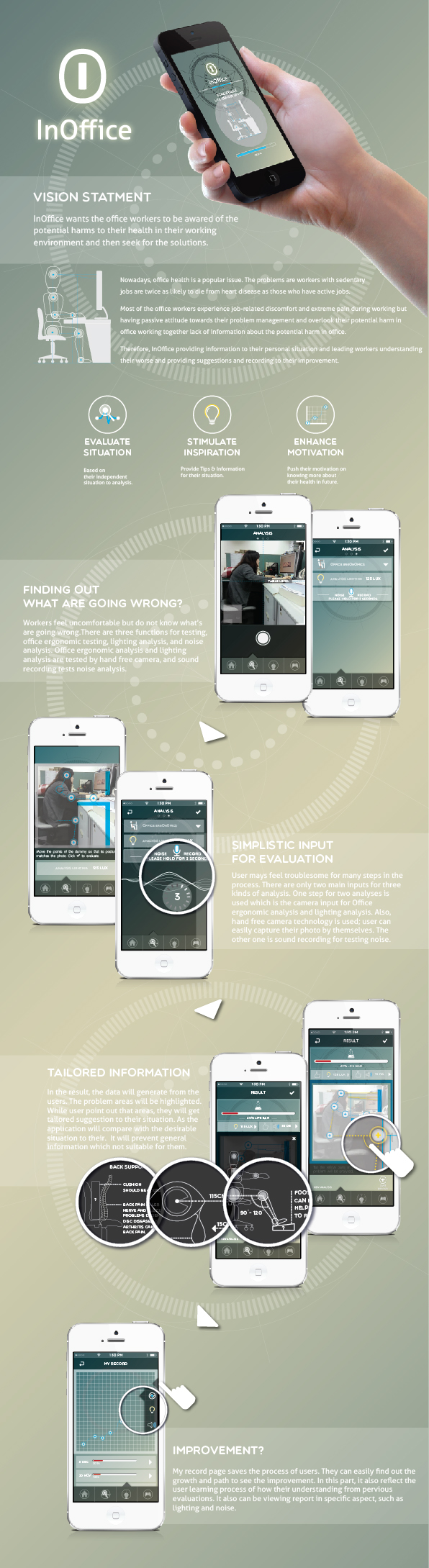 InOffice - mobile application design