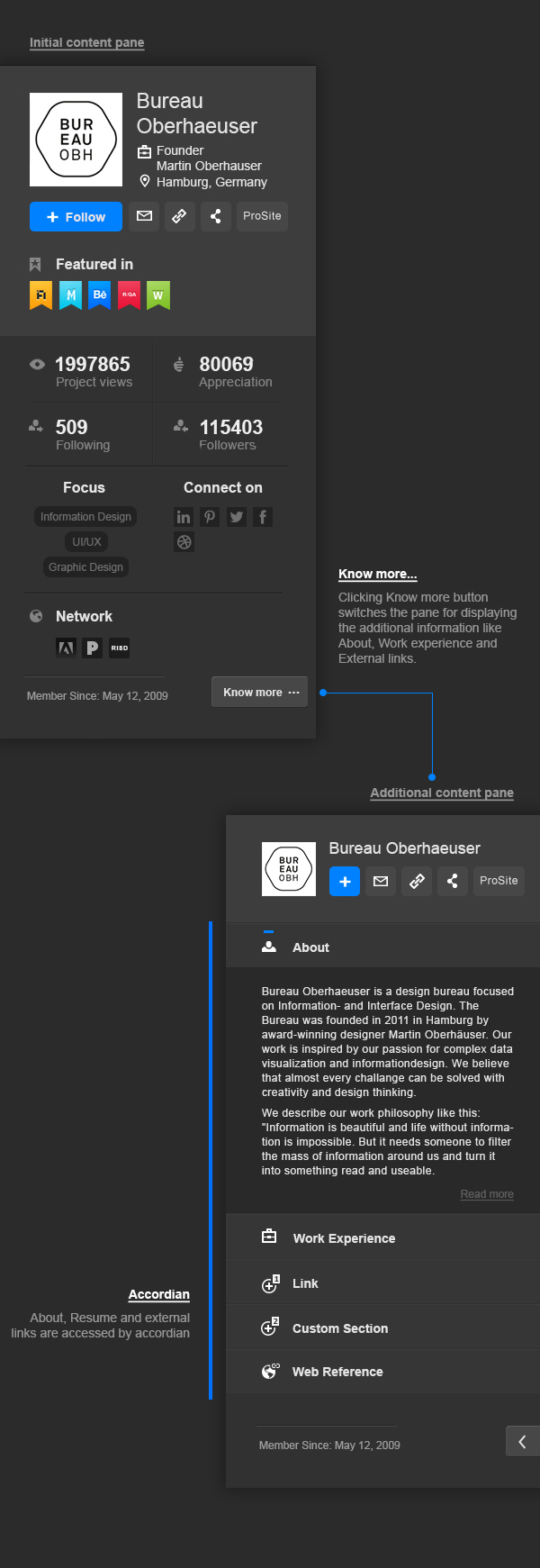 concept redesign Behance UI ux portfolio profile creative