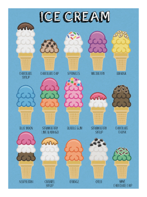 ice cream poster treat dessert