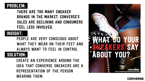 converse senior thesis sneakers commercial Creativity personality Integrated Campaign express yourself campaign college student