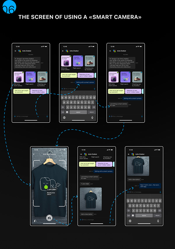 UI/UX Design. Chat-bot 4 mobile application Avito