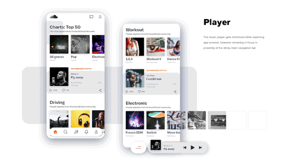 Soundcloud: Music App
