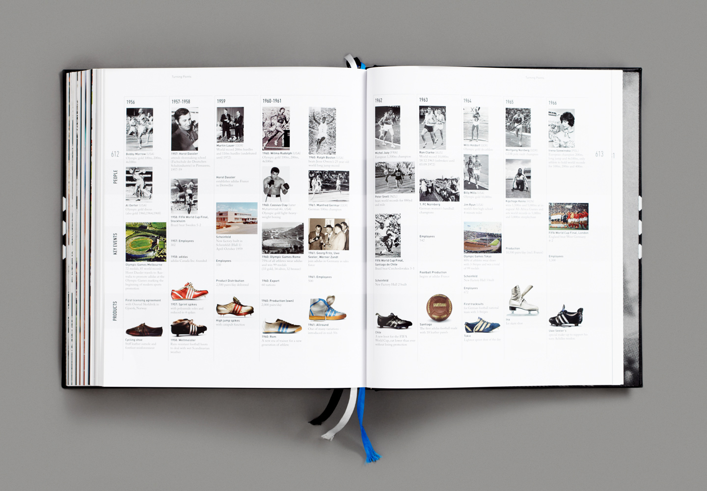 adidas - History book | Behance
