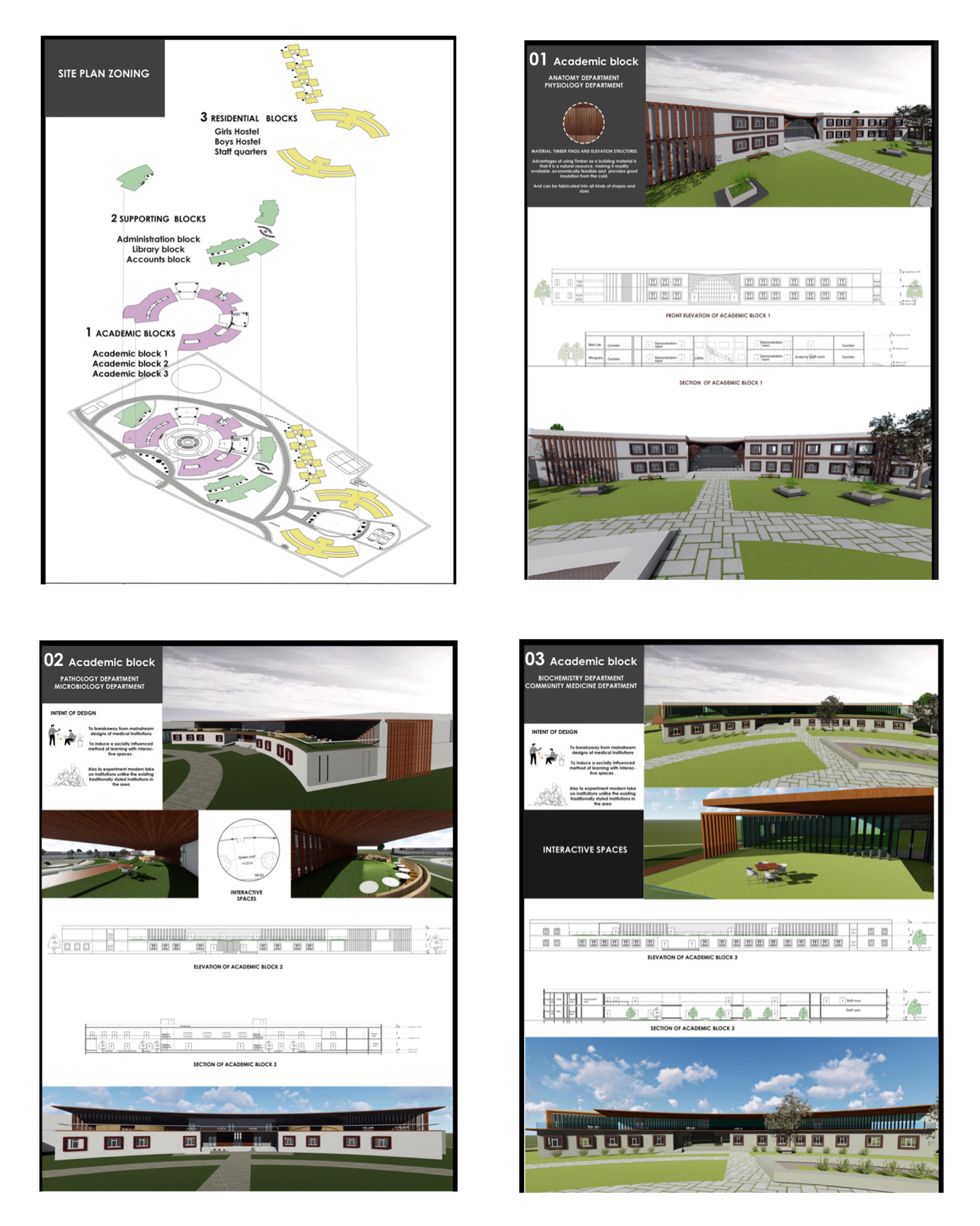 medical college architectural case study