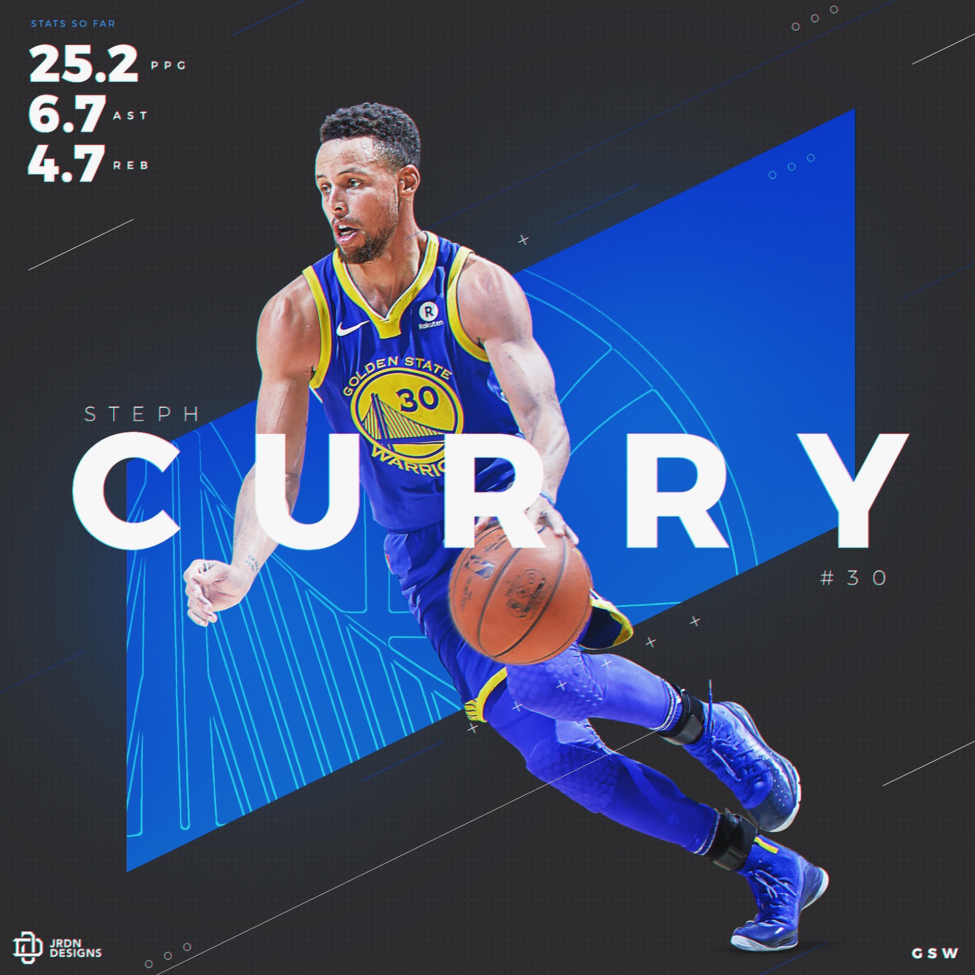 steph curry stats threes