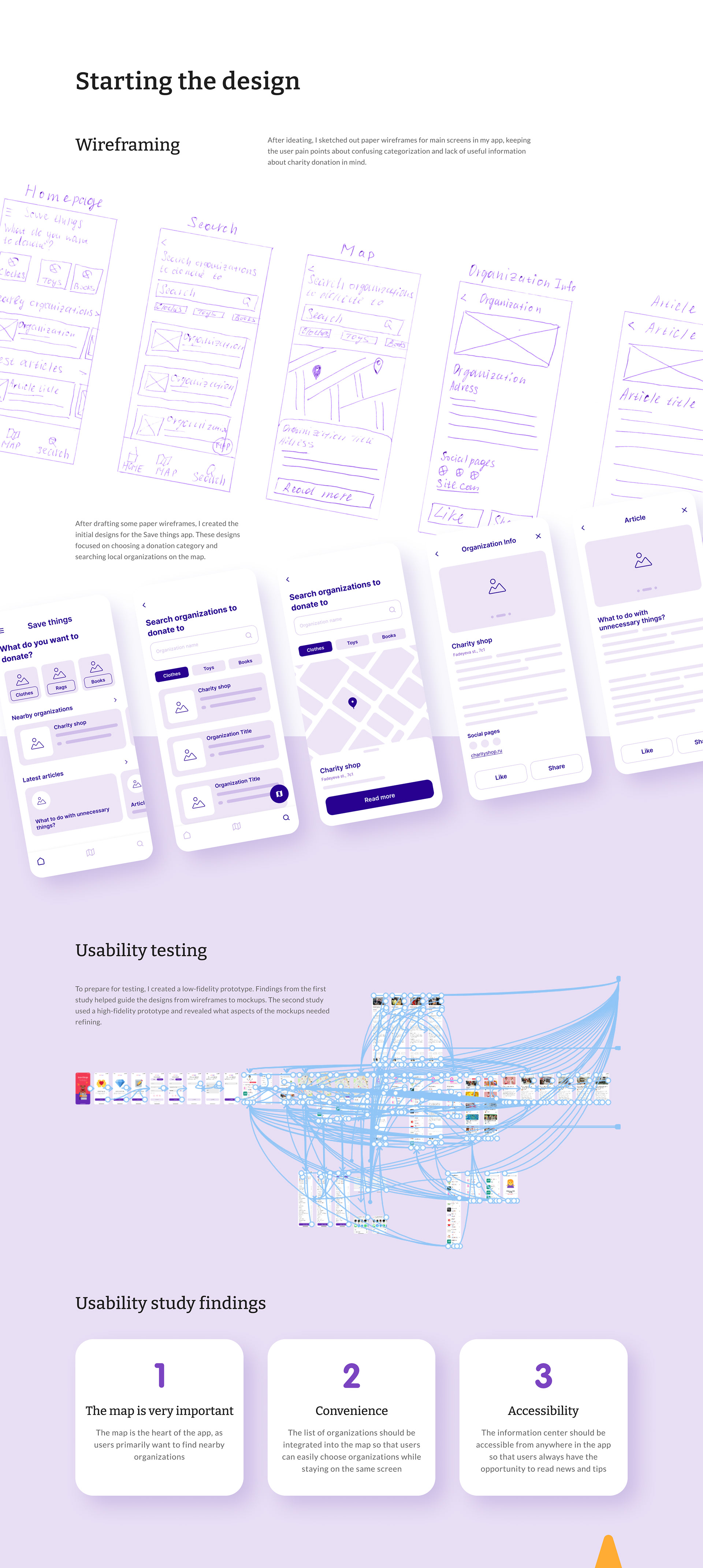 Save things — Mobile App UX/UI Case study