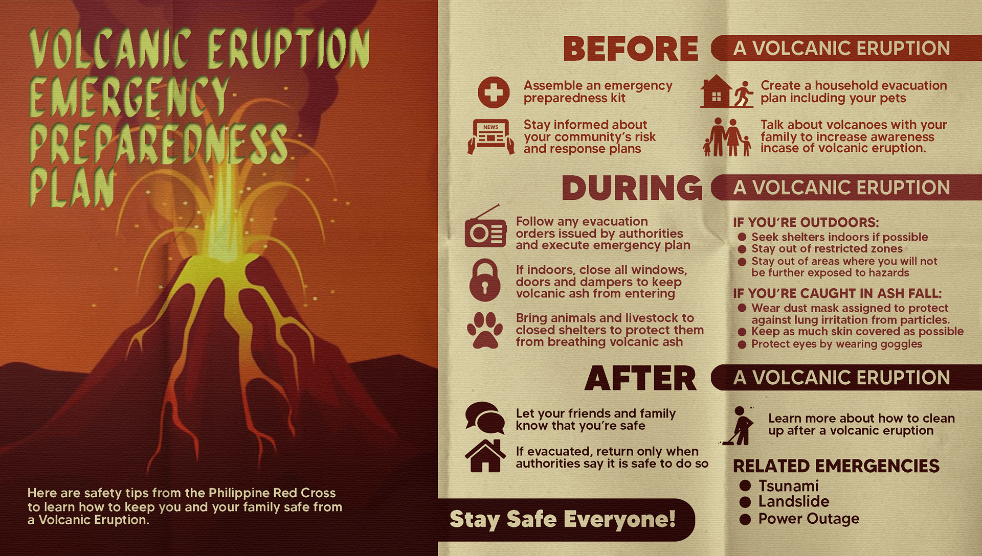 volcanic eruption preparedness essay