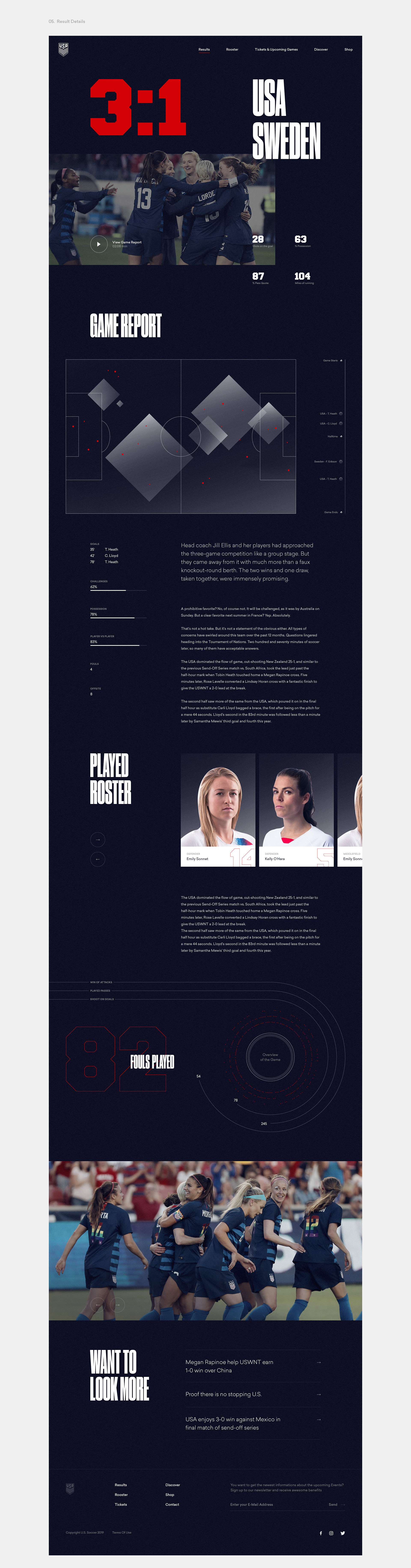 U.S. Women's National Soccer Team Web Design Concept