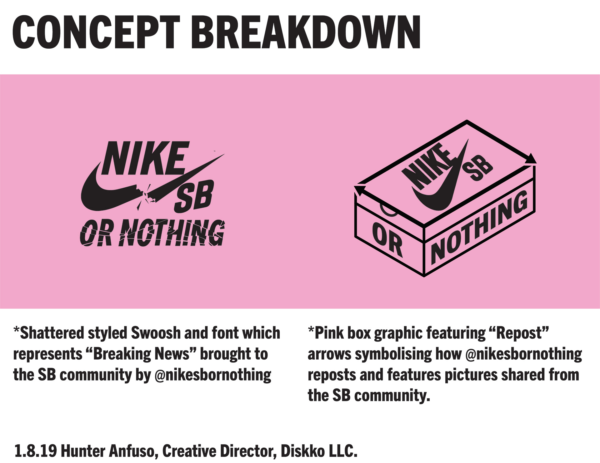 Nike SB Or Nothing Instagram Logo - Design Breakdown | Behance