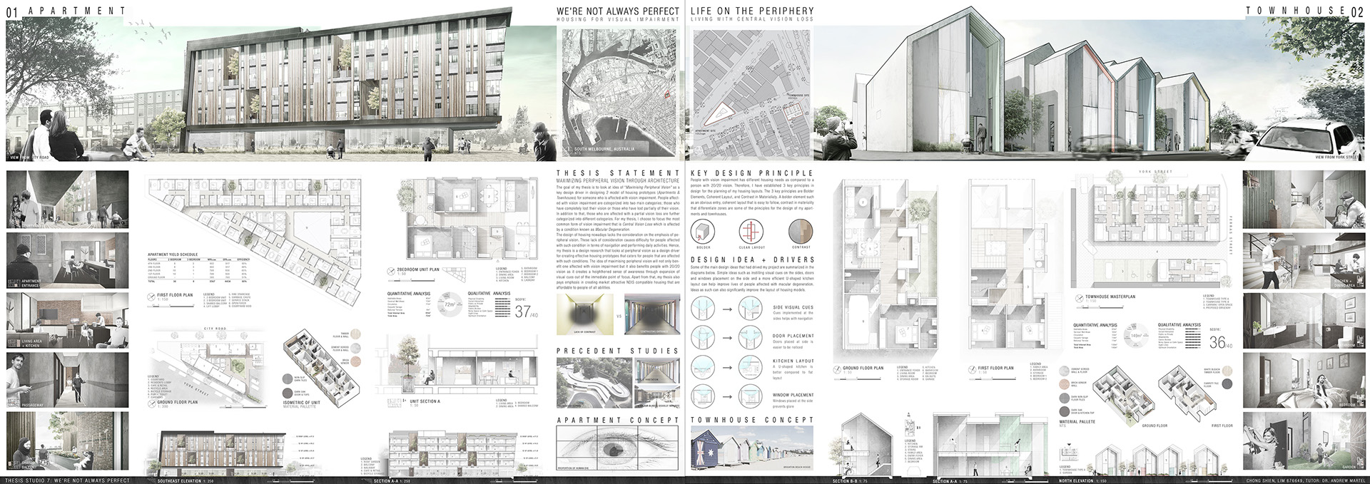 architectural thesis for disabled