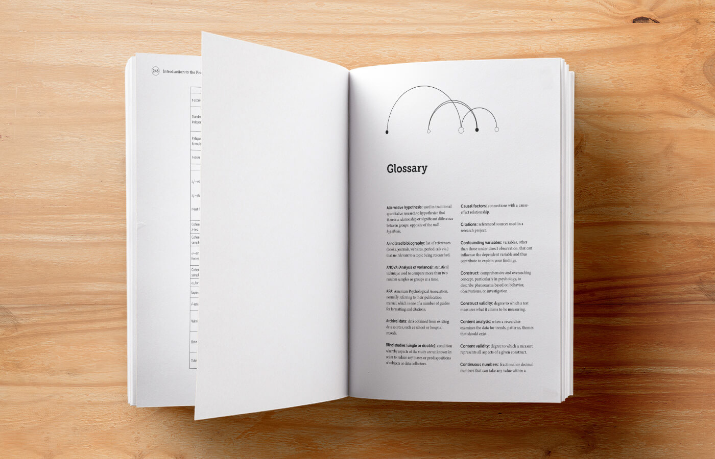 Method book. Дизайн мышление Оливер Кемпкенс книга.