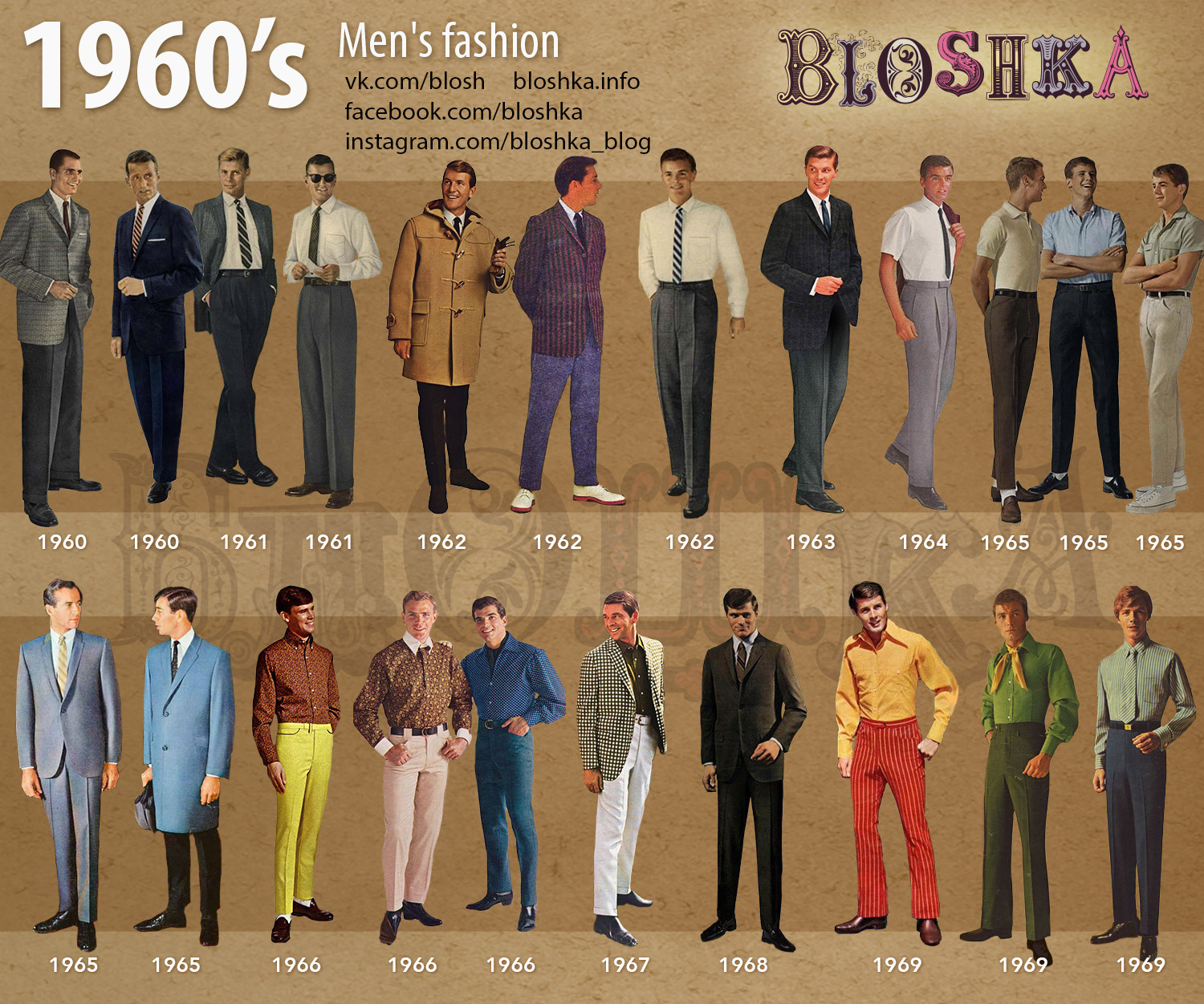 1960's of Fashion | Behance