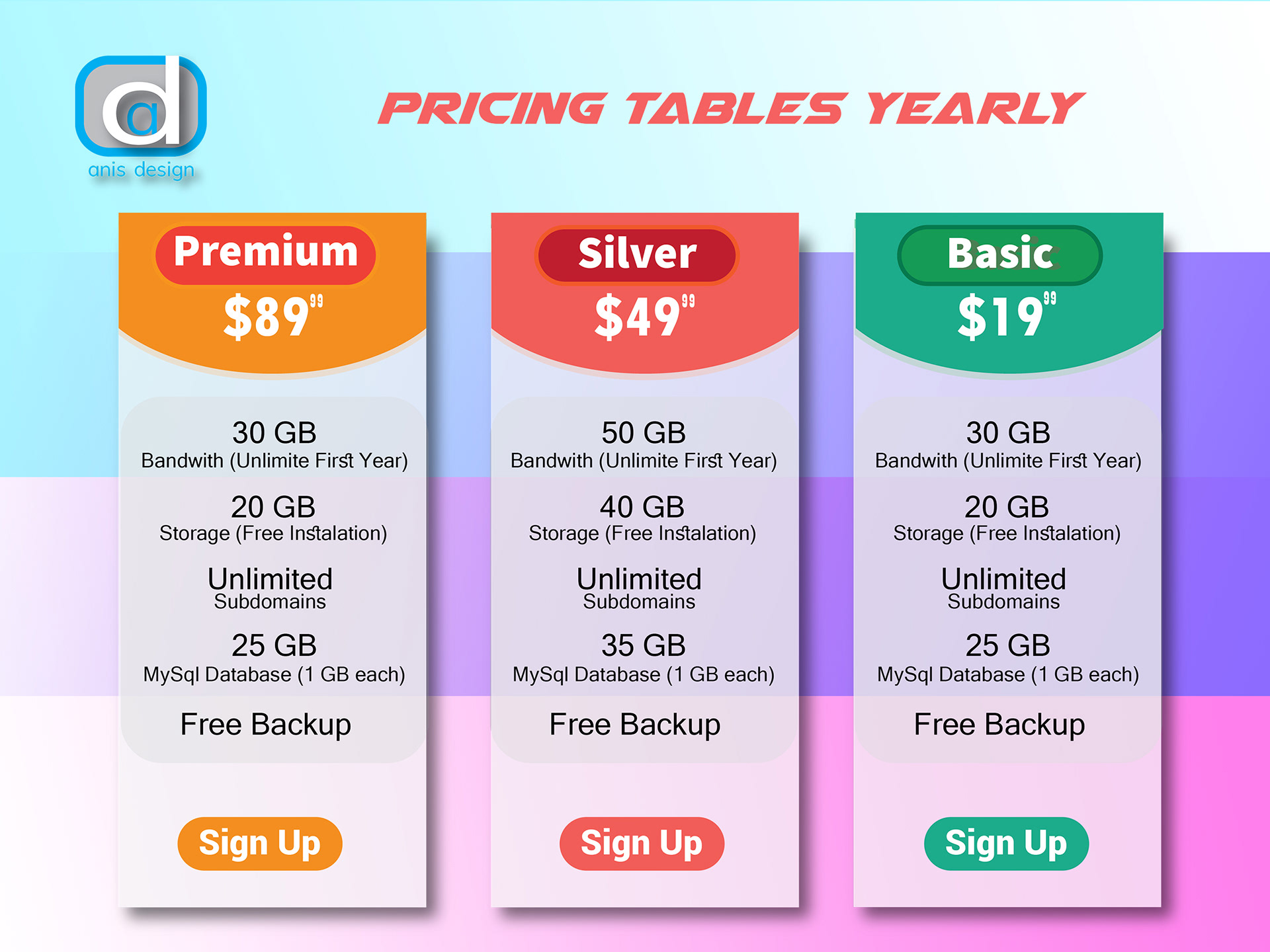 Приложение yearly Premium что это. Price Design. Price Table. Pricing Design with 5 Cards.