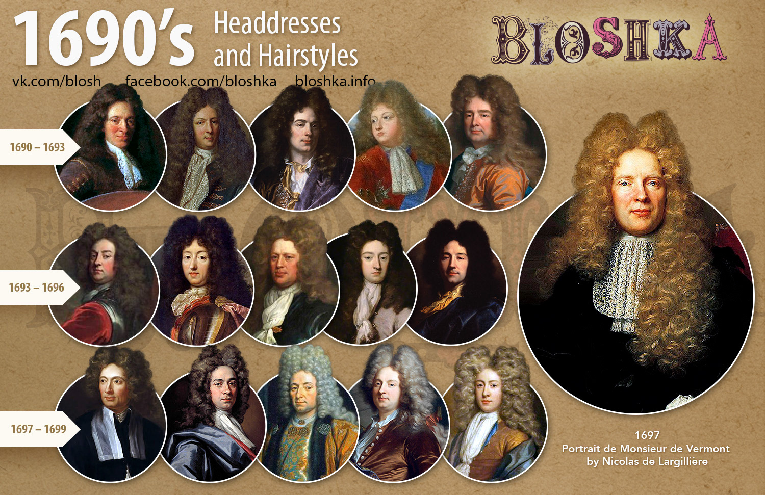 Men's Headdresses 17th Century | Behance