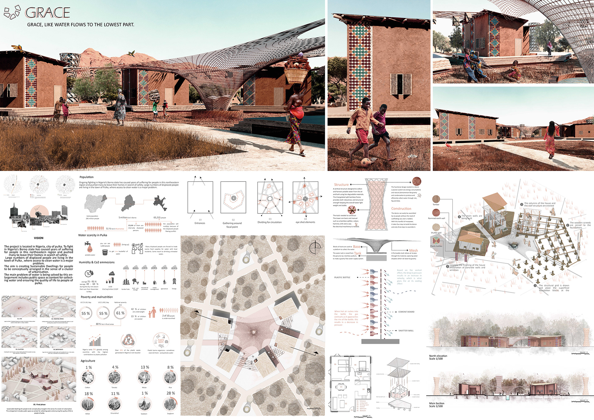 GRACE- UIA AFFORDABLE HOUSING STUDENT COMPETITION