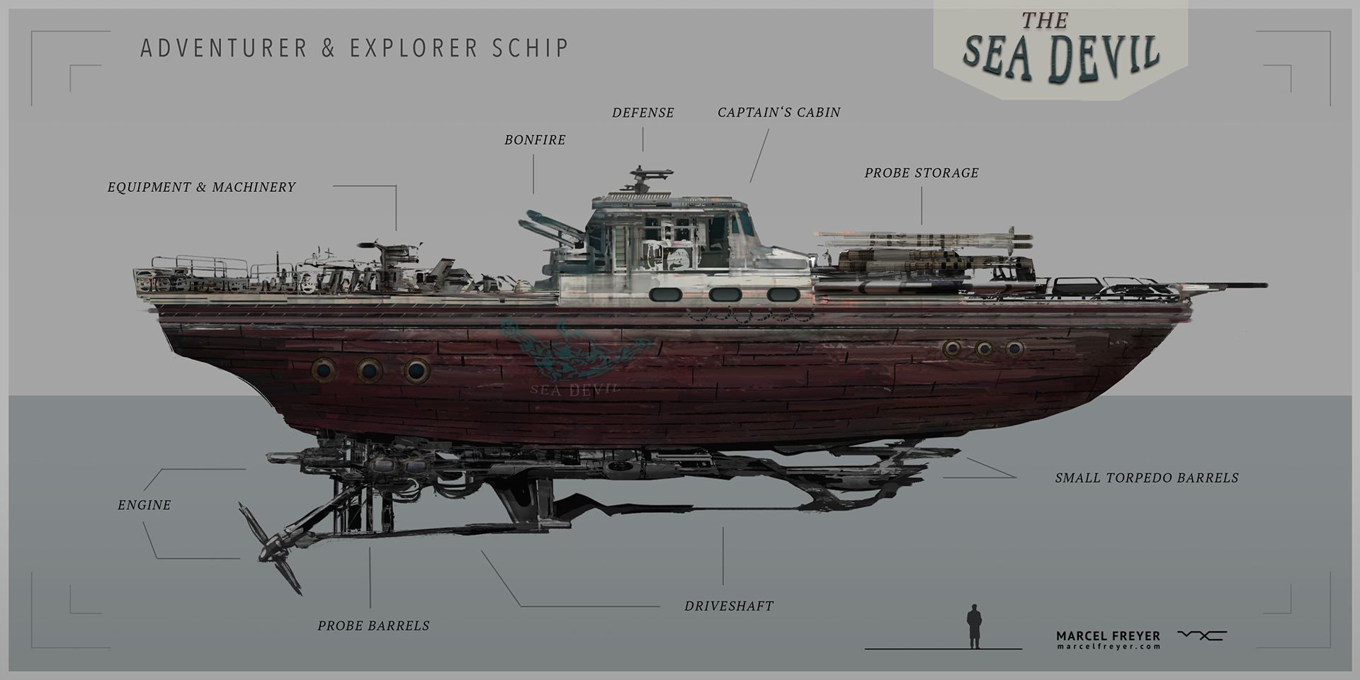 The Sea Devil - Adventurer & Explorer Ship