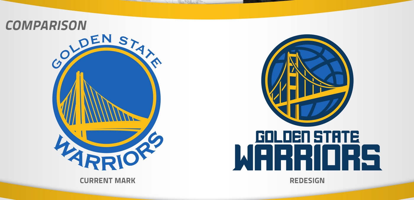 Warriors Golden Gate City Editon Concept - @gavswaps : r/warriors