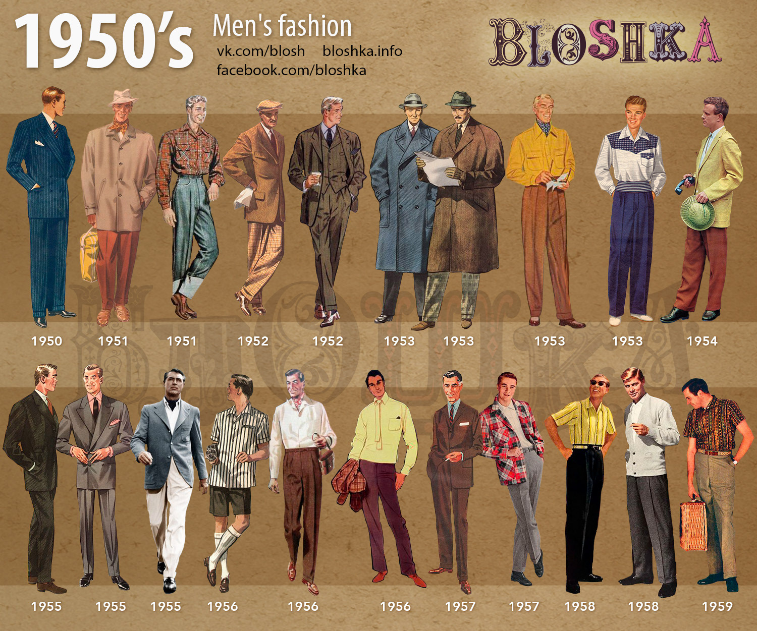 1950's of Fashion | Behance